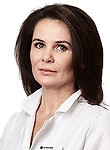 Бут Наталия Алексеевна