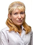 Кулис Анна Ивановна