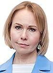 Коломеец Ольга Борисовна