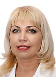 Жунина Оксана Владимировна
