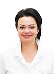Коваленко Ирина Васильевна