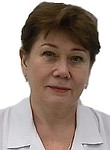 Панютина Елена Ивановна