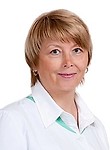 Чувашова Любовь Александровна