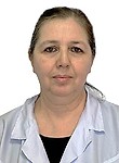 Мирзоева Ситора Хуршедовна