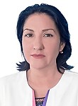 Маркова Лариса Владимировна