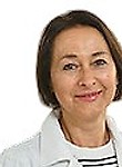 Скородумова Людмила Вячеславовна