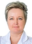 Попова Марина Александровна