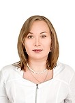 Березнева Мария Михайловна