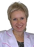 Ермакова Светлана Викторовна