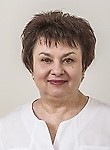 Бутунова Светлана Анатольевна