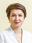 Минсадыкова Зульфира Касымовна