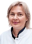 Миргородская Анна Ивановна
