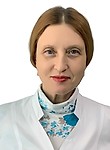 Райкина Ирина Ивановна