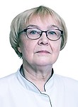 Нетудыхатко Татьяна Васильевна