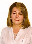 Годжаева Айгюн Тофиковна
