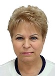 Щетинина Татьяна Петровна
