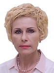 Алексеева Ирина Владимировна