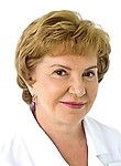 Серикова Любовь Александровна