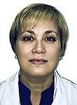 Сеничева Виктория Владимировна