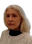 Коломоец Алла Витальевна