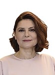 Лясота Светлана Владимировна