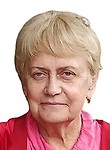Закутилина Светлана Григорьевна
