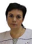 Калабухова Марина Александровна