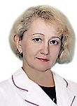 Егоренко Елена Анатольевна