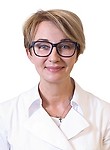 Ермакова Анастасия Владимировна