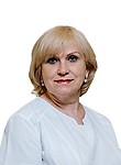 Будкина Людмила Анатольевна