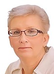 Козлова Ольга Евгеньевна