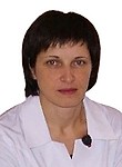 Демушкина Наталья Николаевна
