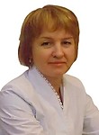 Часовникова Ирина Вениаминовна