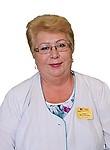 Левкина Ольга Ивановна