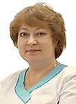 Елисеева Ирина Владимировна