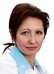 Хохрякова Вера Владимировна