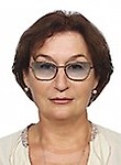 Милованова Татьяна Анатольевна