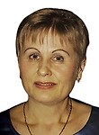 Таюкина Ирина Петровна