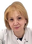 Кибизова Лариса Умархановна