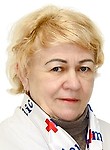 Синякова Ирина Васильевна