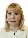 Минаковская Ирина Владимировна