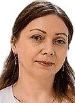 Анцупова Галина Кузьминична