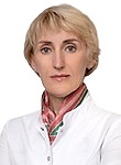 Брежнева Елена Владимировна