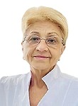 Трушкина Ирина Владимировна