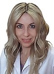 Малышева Юлиана Александровна