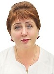 Пономарева Людмила Сергеевна