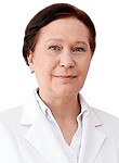 Долгих Ирина Анатольевна