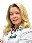 Ягольникова Ольга Викторовна
