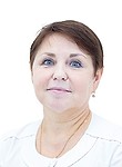 Черневич Светлана Валерьевна