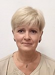 Колодий Оксана Александровна